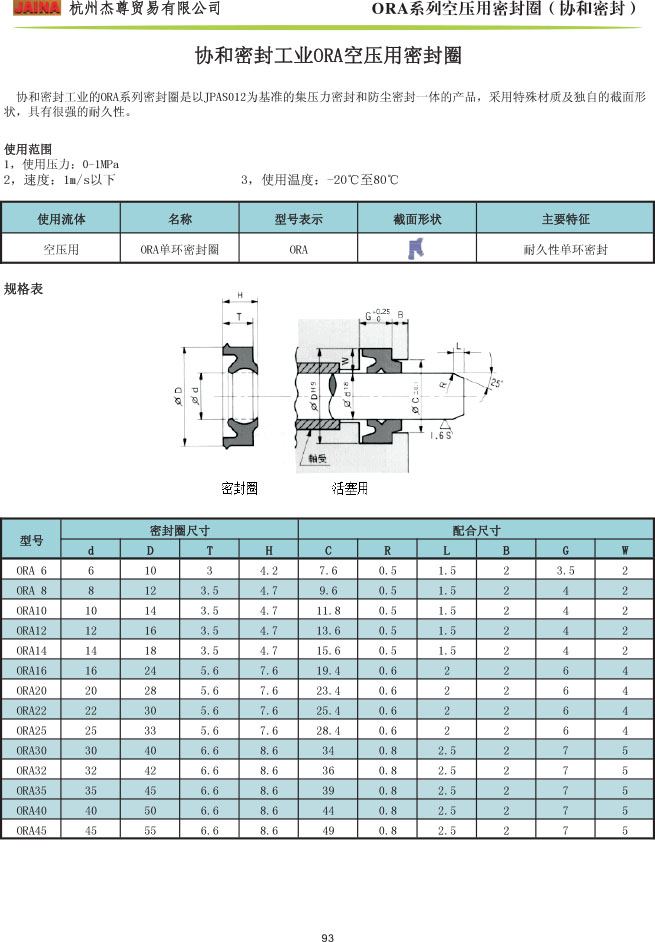 協(xié)和 ORA空壓密封規(guī)格表